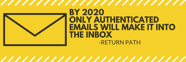 By 2020Only authenticated emails will make it into the inboxRegistration (2)