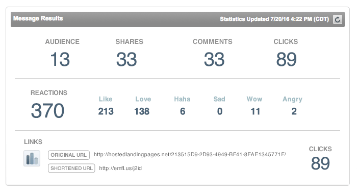 social-results