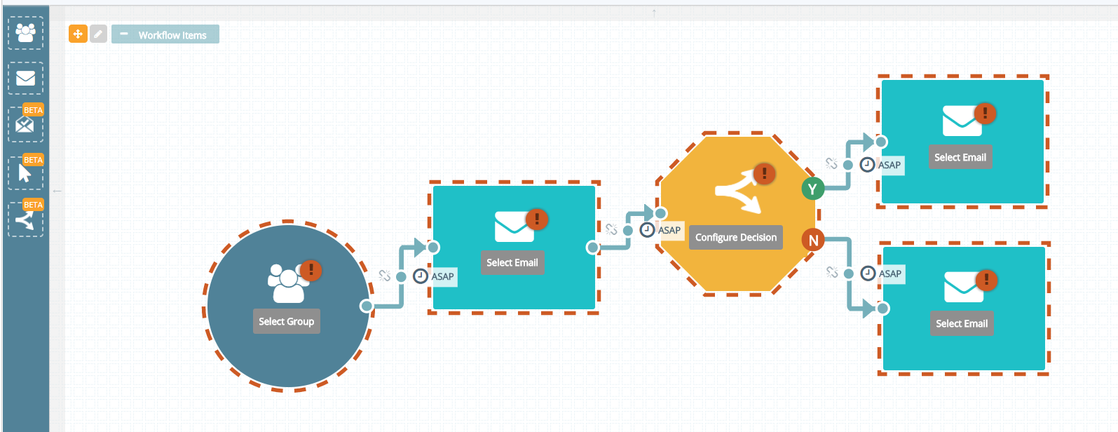 emfluence Marketing Platform Features - emarketingplatform.com