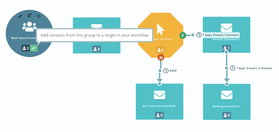 Advance Workflow Step