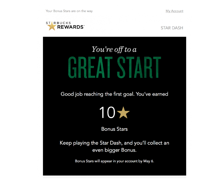 Starbucks rewards milestone email
