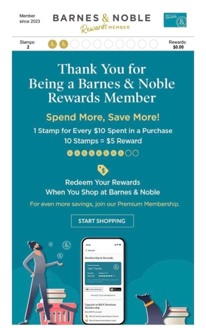 Barnes & Noble email to Rewards Members with a teal background and white and yellow text. The text describes their rewards program and how to redeem points.