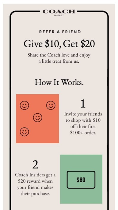 Email rendering of an email from Coach. The email has a light taupe background with a black border with rounded corners and the Coach Outlet logo at the top. The text reads "Refer a friend. Give $10, Get $20. Share the Coach love and enjoy a little treat from us" followed by numbered instructions on how it works.