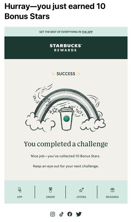 Subject line "Hurray—you just earned 10 Bonus Stars" followed by a rendering of a Starbucks email notifying the recipient that they received 10 Bonus Stars for completing a challenge. The header image is the Starbucks Rewards logo on a dark green background. The body of the email has light beige background with dark green text and an image of a rainbow over a Starbucks coffee cup.