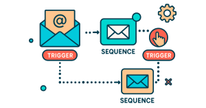 How to Build a High-Impact Drip Campaign in Under an Hour thumbnail