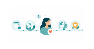 Building Patient Relationships Throughout the Care Journey  thumbnail